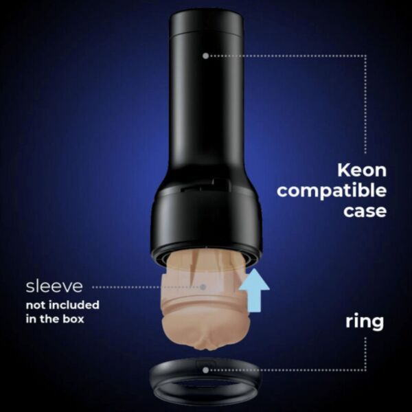 Puzdro Kiiroo Keon Compatible Stroker Case s upevňovacím krúžkom