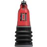 Hidrobomba Bathmate Hydromax3 s 35% výkonom