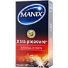 Kondómy Manix Xtra Pleasure s dvojitou stimuláciou
